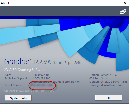 Grapher About