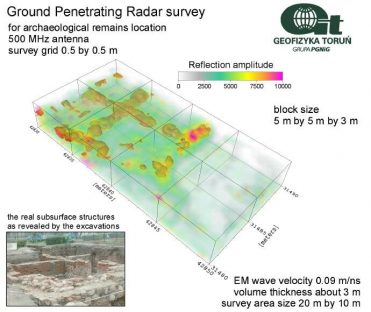 GPR_archeo_2