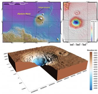 Mars_crater_map3_surfer-composite_sm-1