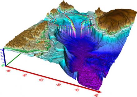 Voxler_IPY_OceanSurvey_South
